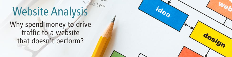 Click here to discover how our Website Analysis can help you!